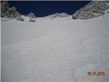 Snežni vrh 1863 m Še enkrat